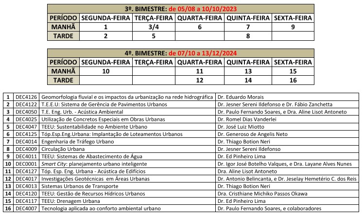 2SEM-2024