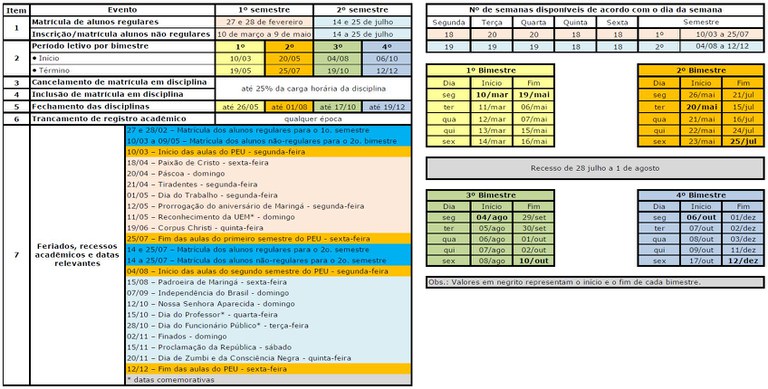 calendário 2025